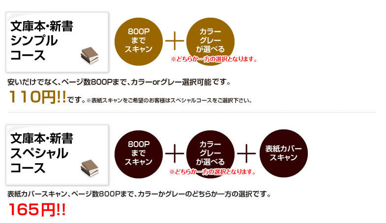 自炊応援文庫シンプルコース