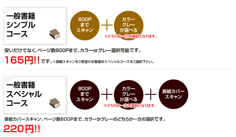 自炊応援文庫シンプルコース